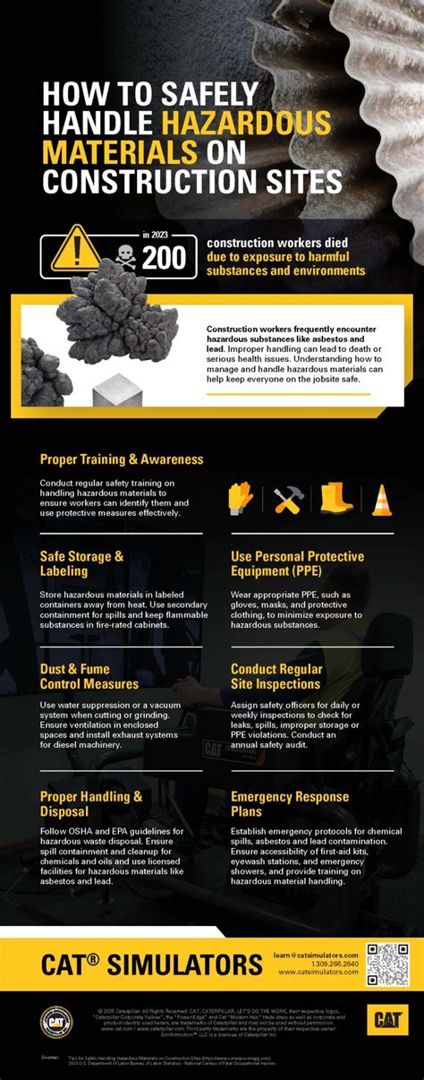 Infographic showing the layers and materials of the Tytan HOT helmet's construction