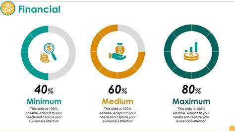 Infographic showing different forms of support (financial, material, community)