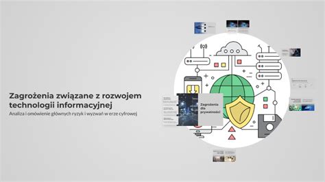 Infografika przedstawiająca schemat działania skokochronu i zagrożenia związane z jego nieprawidłowym użyciem