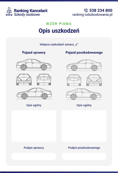 Schemat uszkodzeń pojazdów policyjnych po podpaleniu