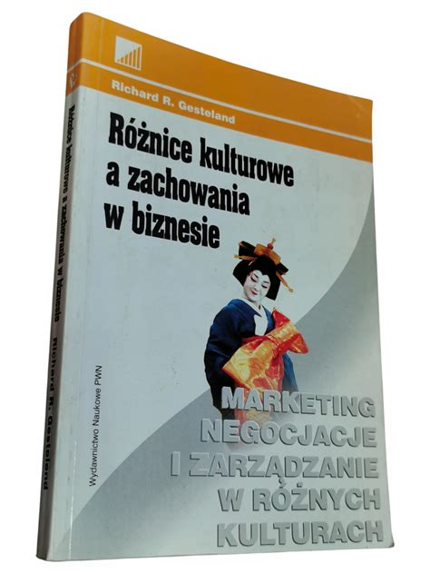 Infografika: Różnice między rezygnacją w biznesie a w organizacjach społecznych