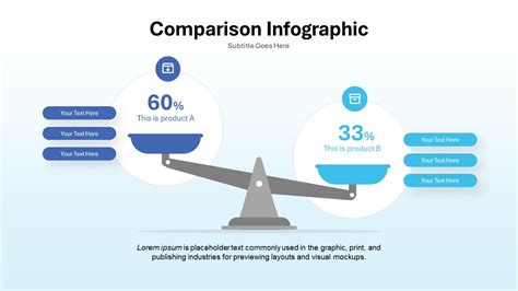 Infographic showing a clear comparison of the two main entry paths into the PSP: