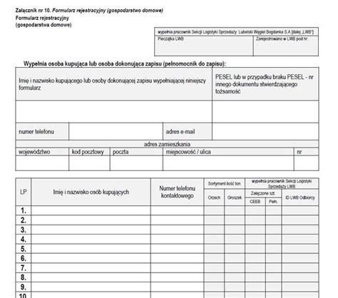 Infografika przedstawiająca katalog podmiotów uprawnionych do zwolnienia z akcyzy na węgiel