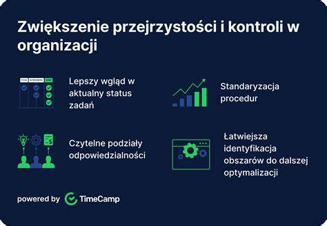 infografika przedstawiająca pola formularza ewidencji zdarzenia
