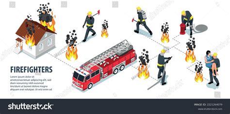 Infographic showing the layout of the burning plant and the distribution of fire brigade units