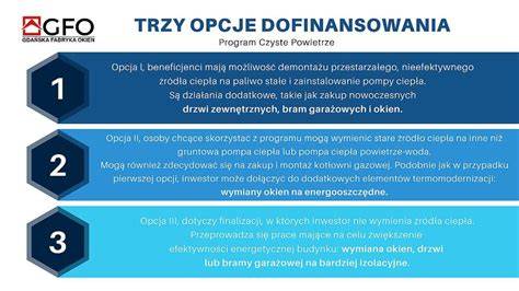 infografika przedstawiająca cele programu dofinansowania OSP: wymiana źródeł ciepła, poprawa efektywności energetycznej, modernizacja infrastruktury