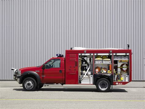 Mitsubishi L200 (Triton) jako Rapid Intervention Vehicle (RIV) z systemem CAFS