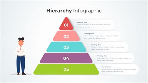 Infographic showing the hierarchy and components of a military funeral procession.