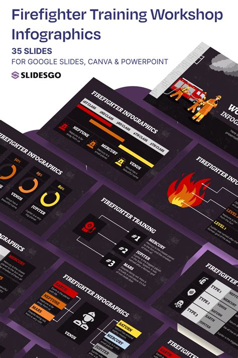 Infographics showing the structure of basic firefighter training