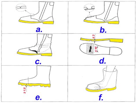 Diagram or graphic of the EN 15090 boot marking symbol