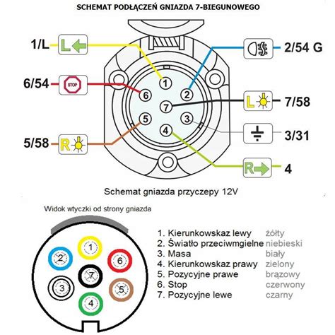schemat przyczepy kempingowej z zaznaczonym miejscem podpalenia
