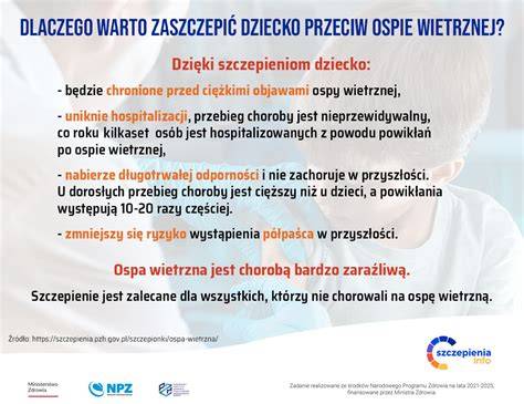 infografika: korzyści ze szczepienia przeciw ospie wietrznej