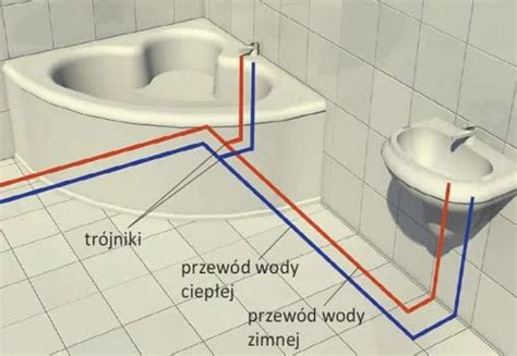 Schemat instalacji wodnej z zaworem pierwszeństwa