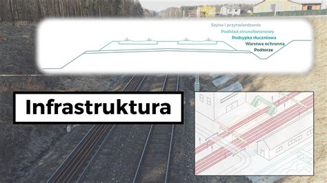 Schemat budowy linii ssawnej w ćwiczeniu bojowym CTIF