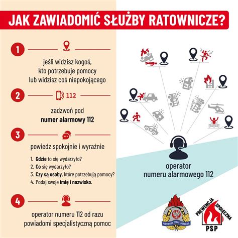 infografika wyjaśniająca strukturę numeru operacyjnego PSP i OSP