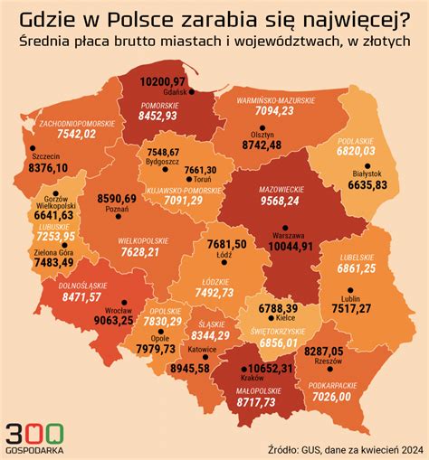 Infografika statystyk pożarowych na Podkarpaciu