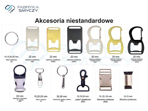 Zestawienie gadżetów strażackich: odzież, breloki oraz akcesoria użytkowe