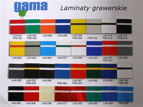 Porównanie różnych wariantów identyfikatorów: laminat grawerski vs polimer z nadrukiem UV