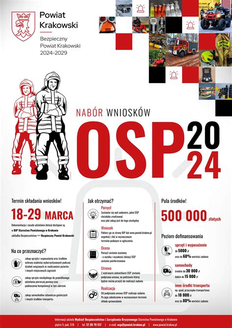 infografika przedstawiająca rozkład dotacji dla OSP z budżetu państwa