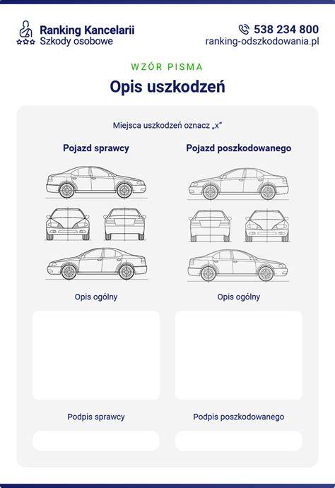 schemat pojazdu ratowniczo-gaśniczego ze wskazaniem głównych elementów