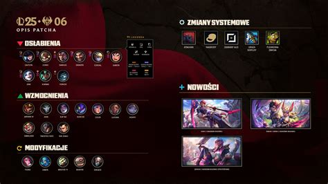 Przykładowe ikony maestrii bohaterów