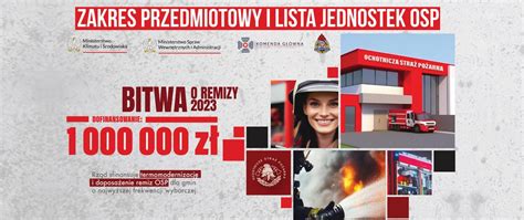 Infografika przedstawiająca strukturę Państwowej Straży Pożarnej oraz rolę jednostek OSP