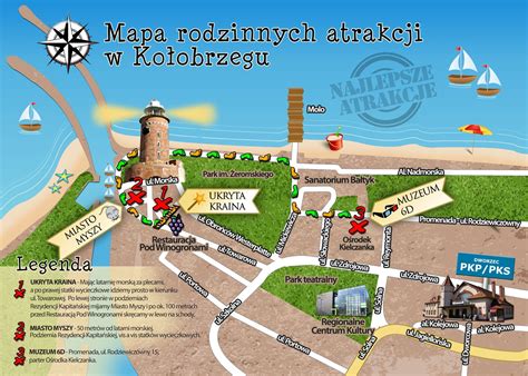 mapa miasta Pontypandy z zaznaczonymi kluczowymi miejscami
