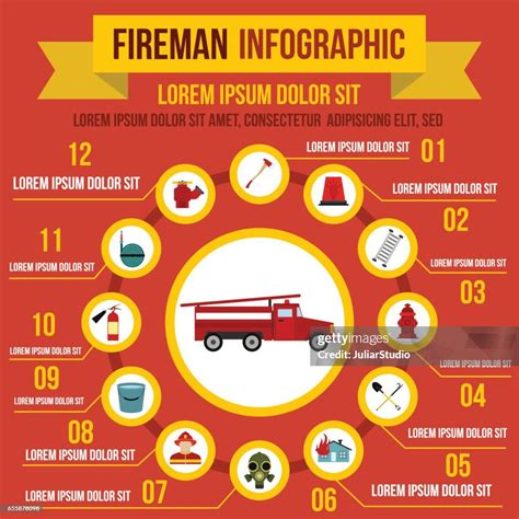 Infographic showing a variety of firefighting equipment