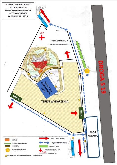 Schemat ustawienia drużyny OSP przed zawodami i plan rozmieszczenia sprzętu