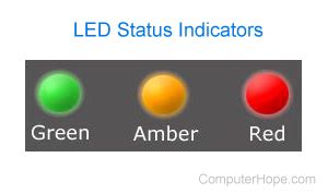 Infographic showing the status indicators (LEDs) and relay outputs on the power supply