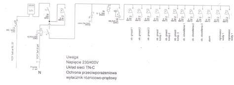 przykładowy schemat ideowy rozdzielnicy z PWP i zabezpieczeniem cewki