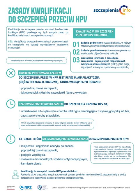 Schemat kwalifikacji do szczepienia przedstawiający ścieżkę decyzyjną lekarza