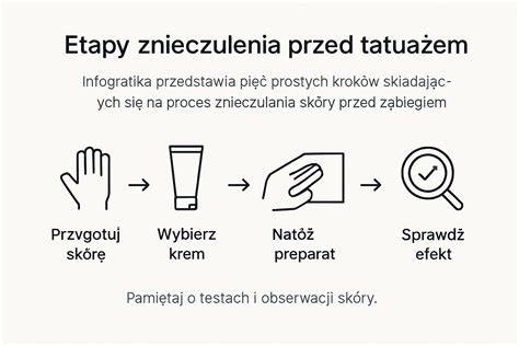 Infografika przedstawiająca 8 najlepszych potraw do spożycia przed i po szczepieniu