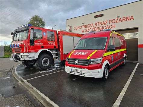 Wykres: Porównanie wymagań KSRG i OSP spoza KSRG