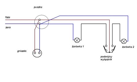 schemat przeciążonego gniazdka elektrycznego z wieloma wtyczkami