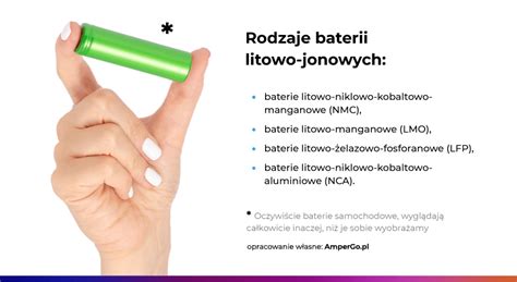 Zastosowanie baterii litowo-jonowych w różnych urządzeniach