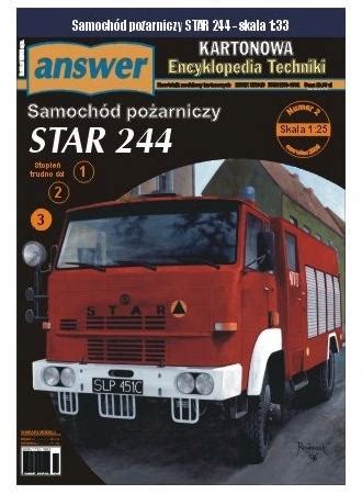Infografika przedstawiająca samochód Star 244 GBA-2,5/16 i jego kluczowe wyposażenie