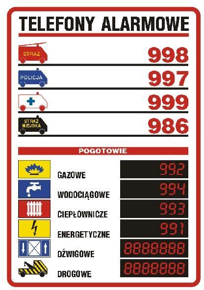 Tabliczki telefonów alarmowych