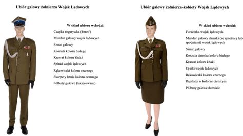 Zasady noszenia munduru strażackiego, szczegóły umundurowania galowego