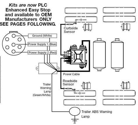 Diagram of a quad trailer with an extinguishing module