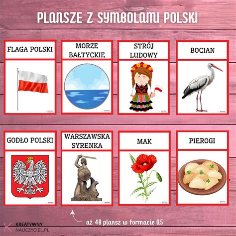 Zdjęcie transparentów z symbolami nacjonalistycznymi i hasłem 