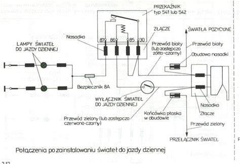 Schemat przedstawiający najczęstsze punkty zapłonu w samochodzie spalinowym