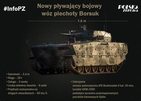 Archiwalne zdjęcie wozu bojowego jednostki