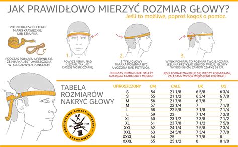 Schematyczny rysunek sposobu mierzenia obwodu głowy dla określenia rozmiaru kapelusza