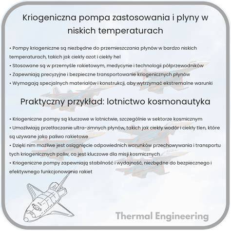 schemat przedstawiający naturalne procesy konserwacji zwłok w niskich temperaturach