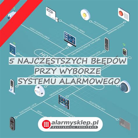 ilustracja: technik wykonujący konserwację systemu alarmowego
