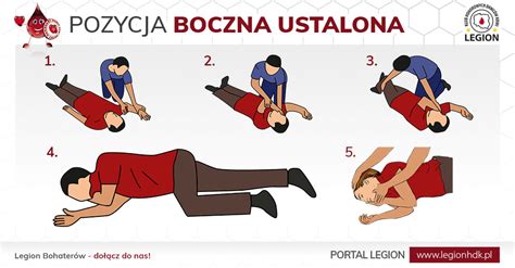 schemat układania poszkodowanego w pozycji bocznej ustalonej