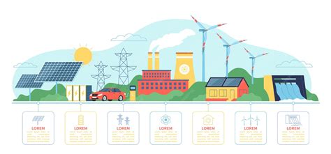 Różne rodzaje nasad kominowych - infografika