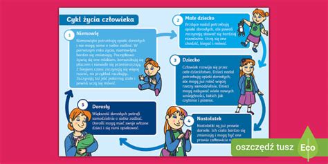 Infografika: Kto może wspierać OSP poprzez darowizny.