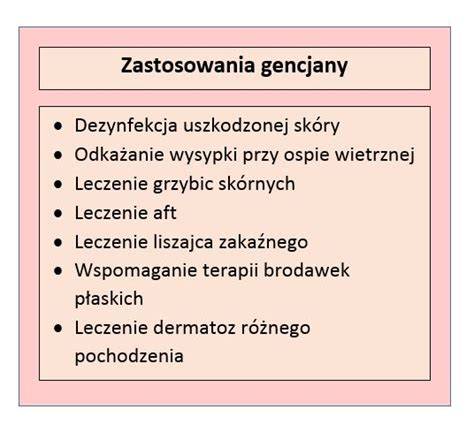 infografika porównująca działanie gencjany, pudru i pianki chłodzącej na zmiany ospowe